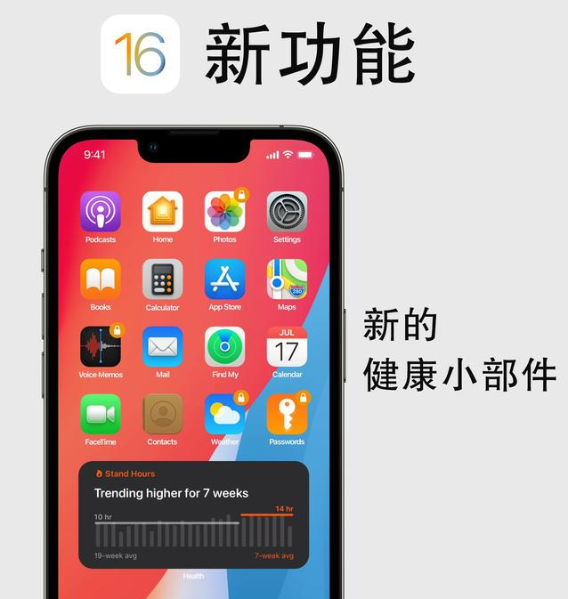建平苹果手机维修分享iOS16新功能汇总 
