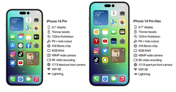 建平苹果14维修分享iPhone 14具体参数汇总 