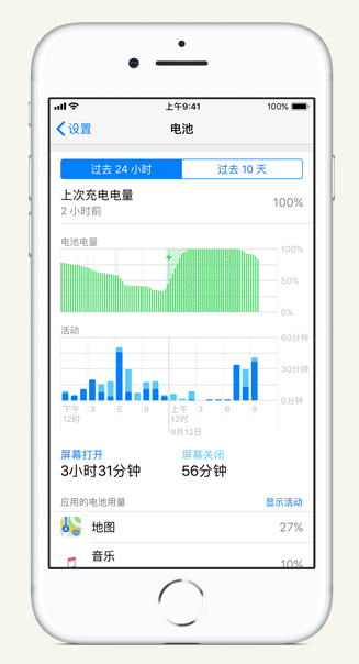 建平苹果手机维修分享iPhone 在夜间待机时耗电异常怎么办 
