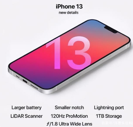 建平苹果手机维修分享iPhone 13起售价多少钱 