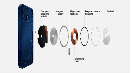 建平苹果手机维修分享iPhone 12真的会威胁身体健康吗 